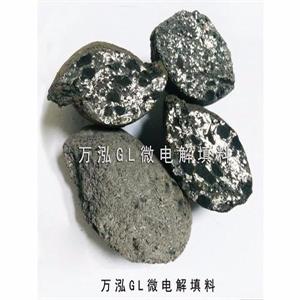 如何選擇質(zhì)量優(yōu)良的鐵碳填料？